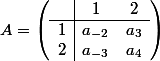  A = \left( \begin{array}{c|cc} & 1 & 2 \\ \hline 1&a_{-2}&a_{3}\\2&a_{-3}&a_{4}\end{array} \right) 